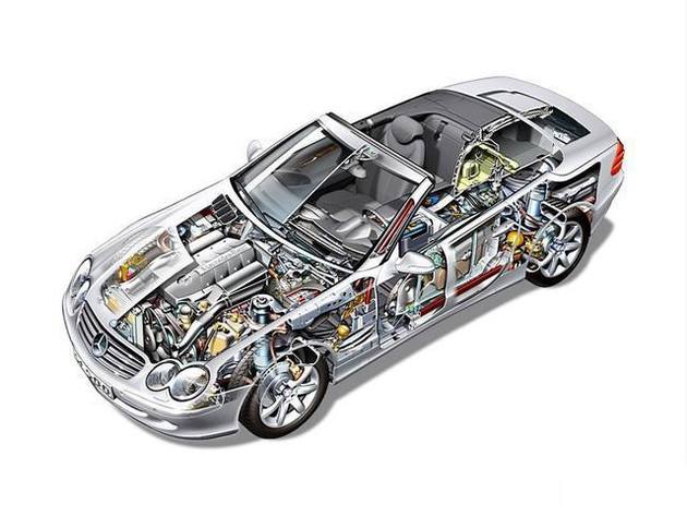 比如县透明车模型